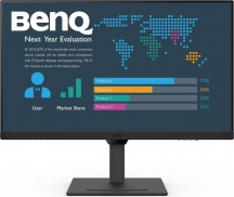 Benq 9H.LLMLA.TPE Monitor PC 31.5" QHD LED 2560 x 1440 HDMI DisplayPort  BL3290QT
