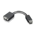 LENOVO 57Y4393 Cavo Displayport VGA