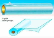 Lirsa H100X400 Politene In Rotoli H.100x 400 Spess.20 Kg  50