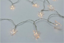 PreQu D3115 Filo Alberini Led Luce Fissa Natale 300+50 cm 20 luci Bianco caldo