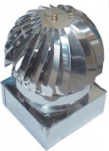 Zinco Group 93a139 Ventolino Girevole Base Quadra Inox Aisi 304 cm 32x32