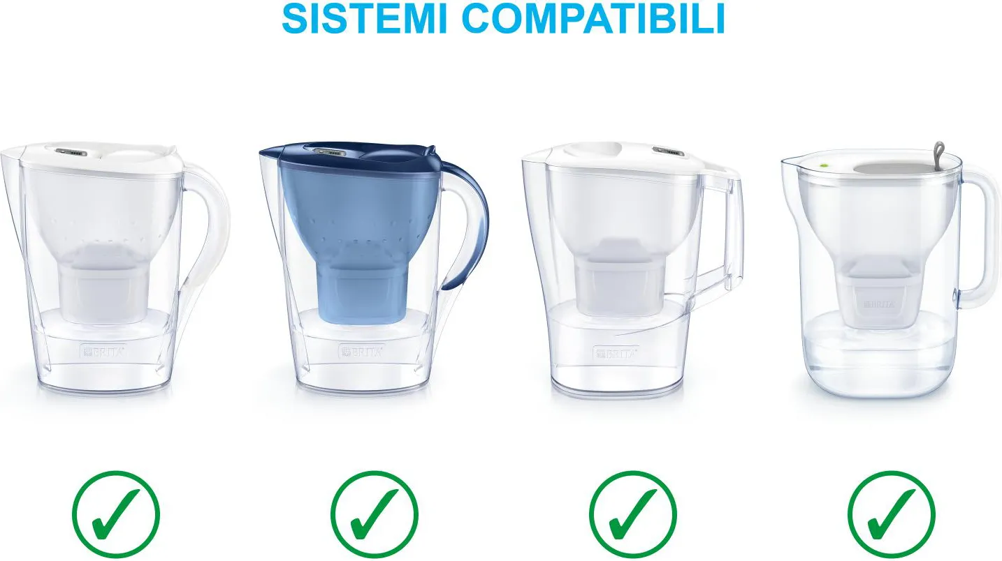 BRITA - Ricambio filtro per acqua MAXTRA+