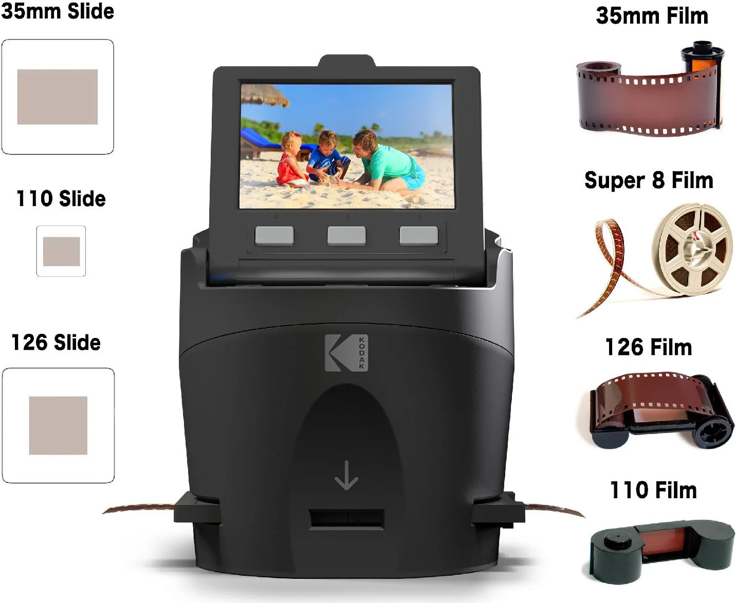 Kodak Scanner diapositive SCANZA Digital Film Scanner - RODFS35